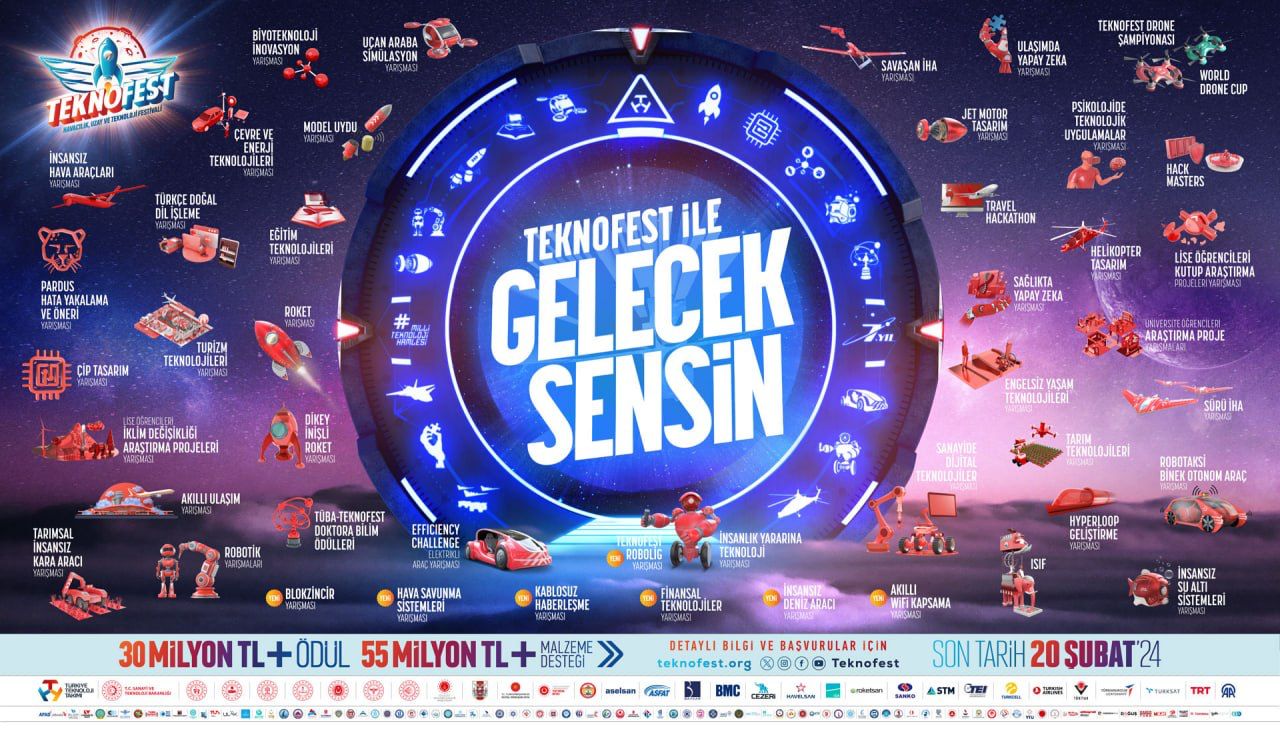 TEKNOFEST Teknoloji yarışmaları başladı