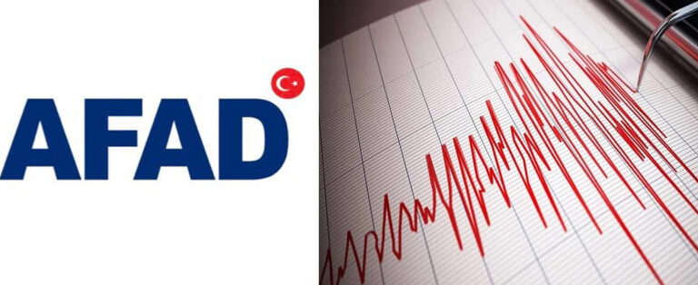 AFAD Açıkladı; Akdeniz’de Şiddetli Deprem!