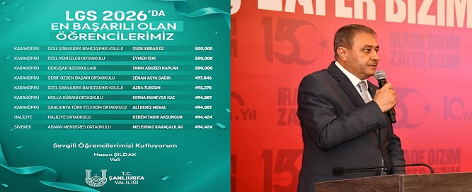 Şanlıurfa’nın Gururu Olan Öğrencilere Vali Şıldak’tan Tebrik!