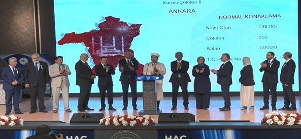 2027 Hac Kuraları Çekildi!