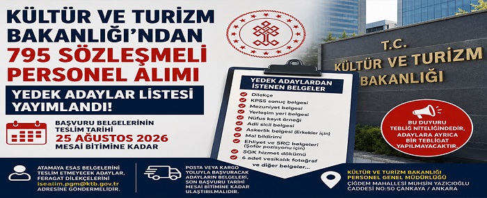 Kültür Ve Turizm Bakanlığı 795 Sözleşmeli Personel Alımı İçin Yedek Adayları Duyurdu!