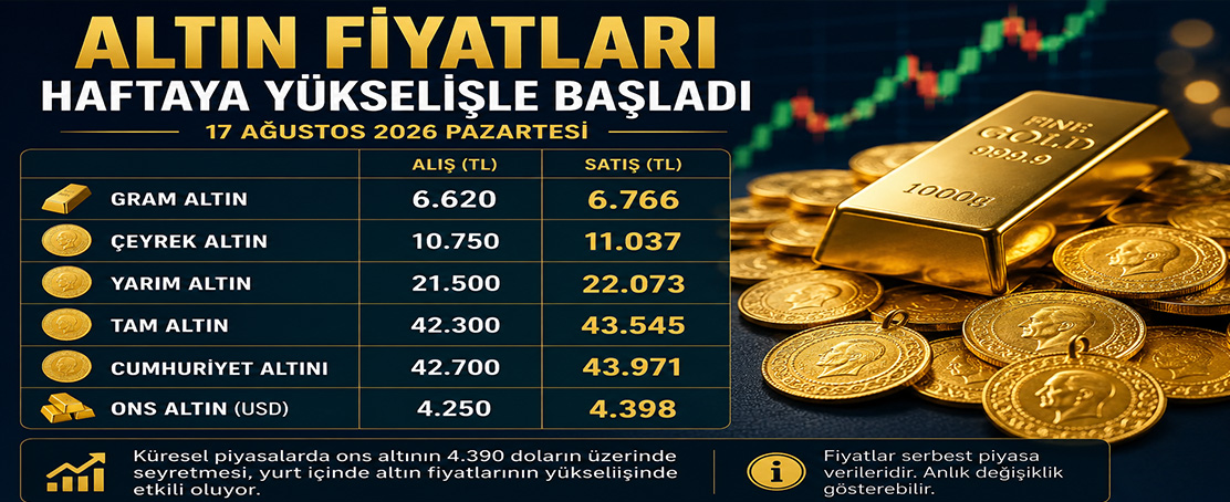 Altın Fiyatları Haftaya Yükselişle Başladı!