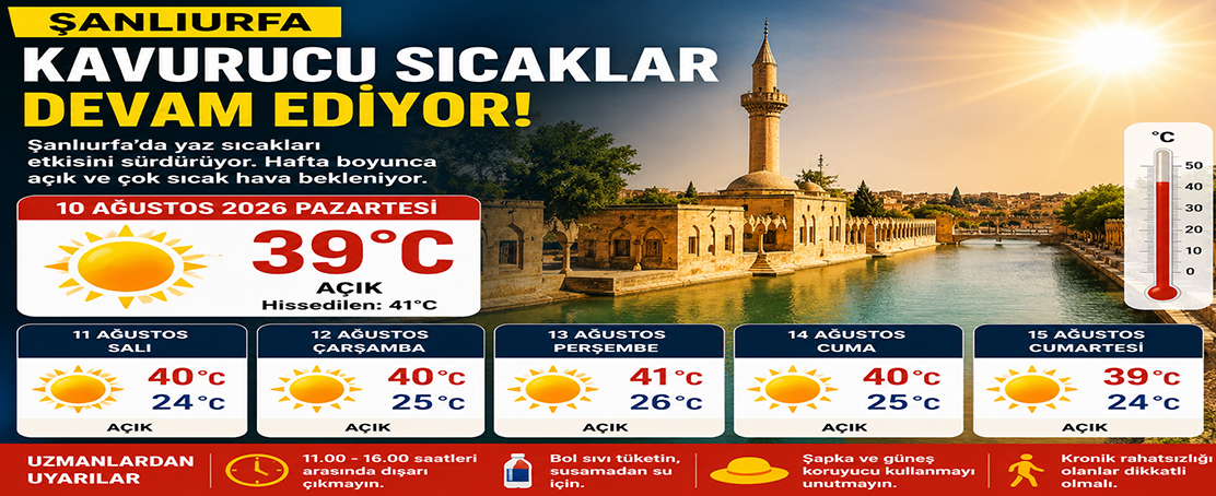 Şanlıurfa’da Kavurucu Sıcaklar Etkisini Sürdürüyor!