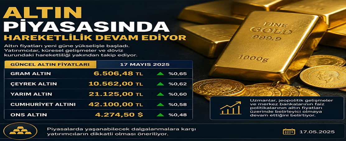 Altın Fiyatlarında Hareketlilik Devam Ediyor!