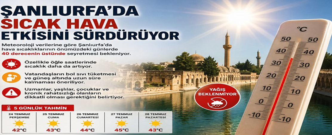 Şanlıurfa’da Sıcak Hava Etkisini Sürdürüyor!