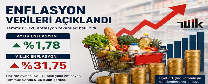Enflasyonda Temmuz Verileri Açıklandı: Yıllık Artış Yüzde 31,75!